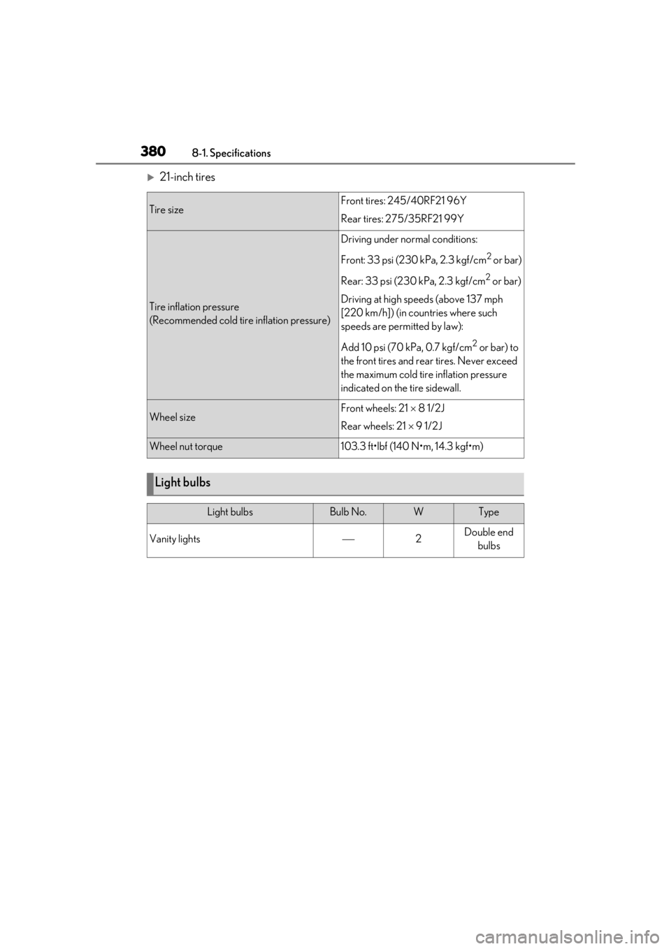 lexus LC500 2019 Owners Manual / LEXUS 2019 LC 500,LC 500H OWNERS MANUAL (OM11471U) 3808-1. Specifications
21-inch tires
Tire sizeFront tires: 245/40RF21 96Y
Rear tires: 275/35RF21 99Y
Tire inflation pressure
(Recommended cold tire inflation pressure)
Driving under normal conditi lexus LC500 2019 Owners Manual / LEXUS 2019 LC 500,LC 500H OWNERS MANUAL (OM11471U) 3808-1. Specifications
21-inch tires
Tire sizeFront tires: 245/40RF21 96Y
Rear tires: 275/35RF21 99Y
Tire inflation pressure
(Recommended cold tire inflation pressure)
Driving under normal conditi