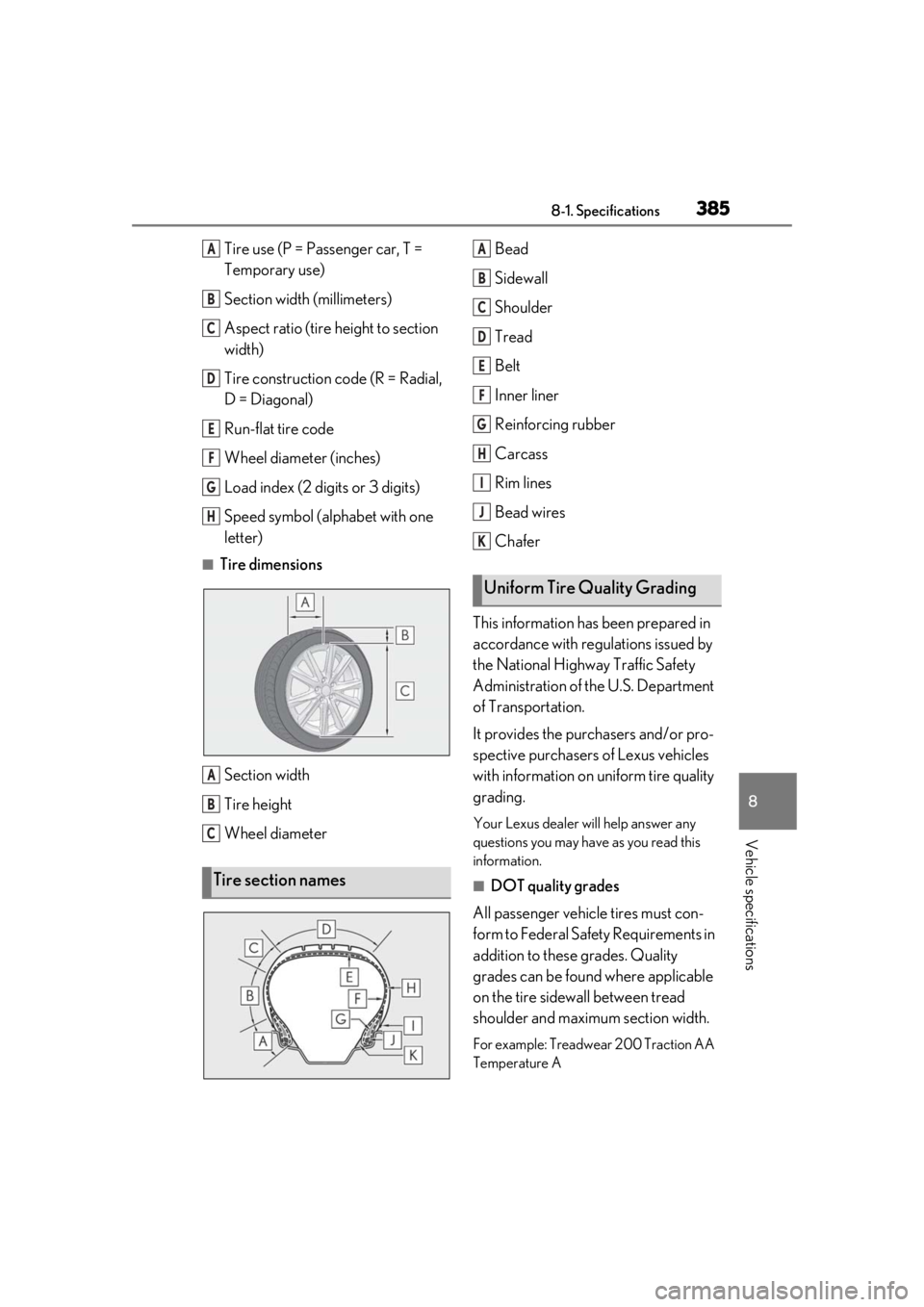 lexus LC500 2019 Owners Manual / LEXUS 2019 LC 500,LC 500H OWNERS MANUAL (OM11471U) 3858-1. Specifications
8
Vehicle specifications
Tire use (P = Passenger car, T =
Temporary use)
Section width (millimeters)
Aspect ratio (tire height to section
width)
Tire construction code (R = Ra lexus LC500 2019 Owners Manual / LEXUS 2019 LC 500,LC 500H OWNERS MANUAL (OM11471U) 3858-1. Specifications
8
Vehicle specifications
Tire use (P = Passenger car, T =
Temporary use)
Section width (millimeters)
Aspect ratio (tire height to section
width)
Tire construction code (R = Ra