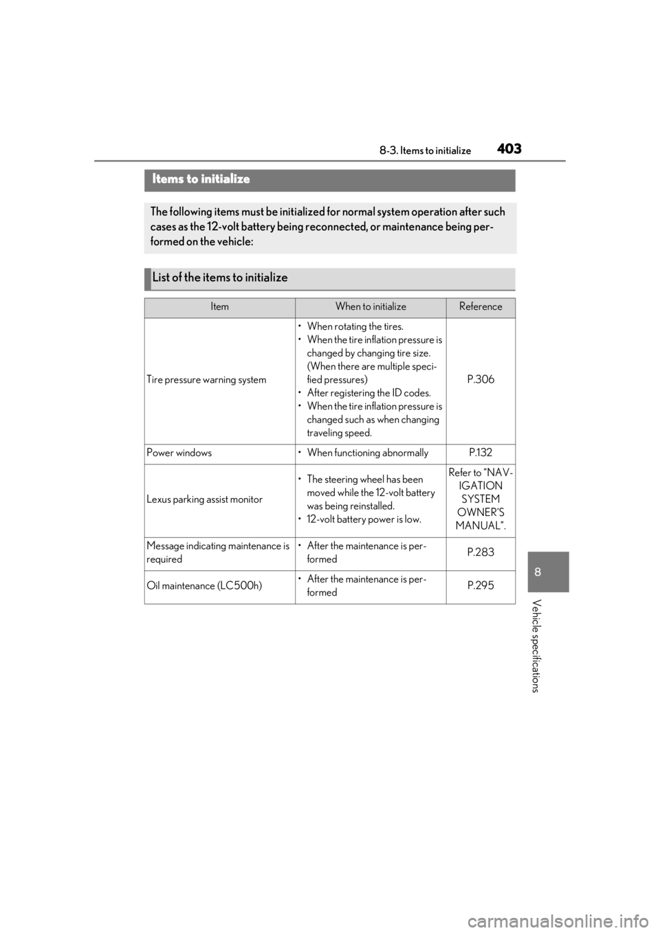 lexus LC500 2019 Owners Manual / LEXUS 2019 LC 500,LC 500H OWNERS MANUAL (OM11471U) 4038-3. Items to initialize
8
Vehicle specifications
8-3.Items to initialize
Items to initialize
The following items must be initialized for normal system operation after such
cases as the 12-volt ba lexus LC500 2019 Owners Manual / LEXUS 2019 LC 500,LC 500H OWNERS MANUAL (OM11471U) 4038-3. Items to initialize
8
Vehicle specifications
8-3.Items to initialize
Items to initialize
The following items must be initialized for normal system operation after such
cases as the 12-volt ba