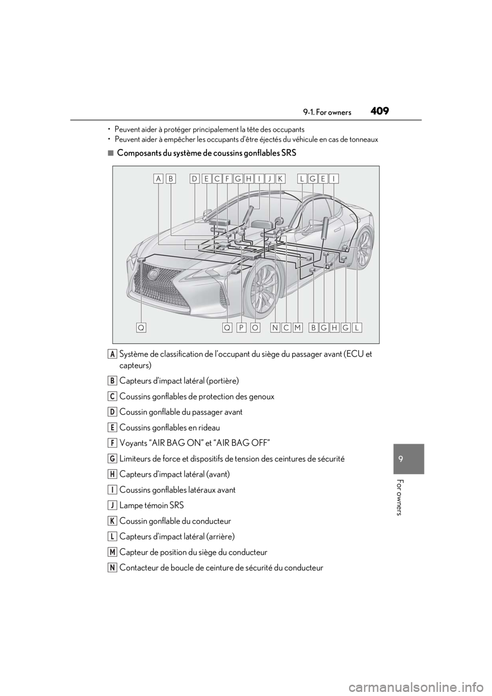 lexus LC500 2019 Owners Manual / LEXUS 2019 LC 500,LC 500H OWNERS MANUAL (OM11471U) 4099-1. For owners
9
For owners
• Peuvent aider à protéger principalement la tête des occupants
• Peuvent aider à empêcher les occupants d’être éjectés du véhicule en cas de tonneaux
lexus LC500 2019 Owners Manual / LEXUS 2019 LC 500,LC 500H OWNERS MANUAL (OM11471U) 4099-1. For owners
9
For owners
• Peuvent aider à protéger principalement la tête des occupants
• Peuvent aider à empêcher les occupants d’être éjectés du véhicule en cas de tonneaux
