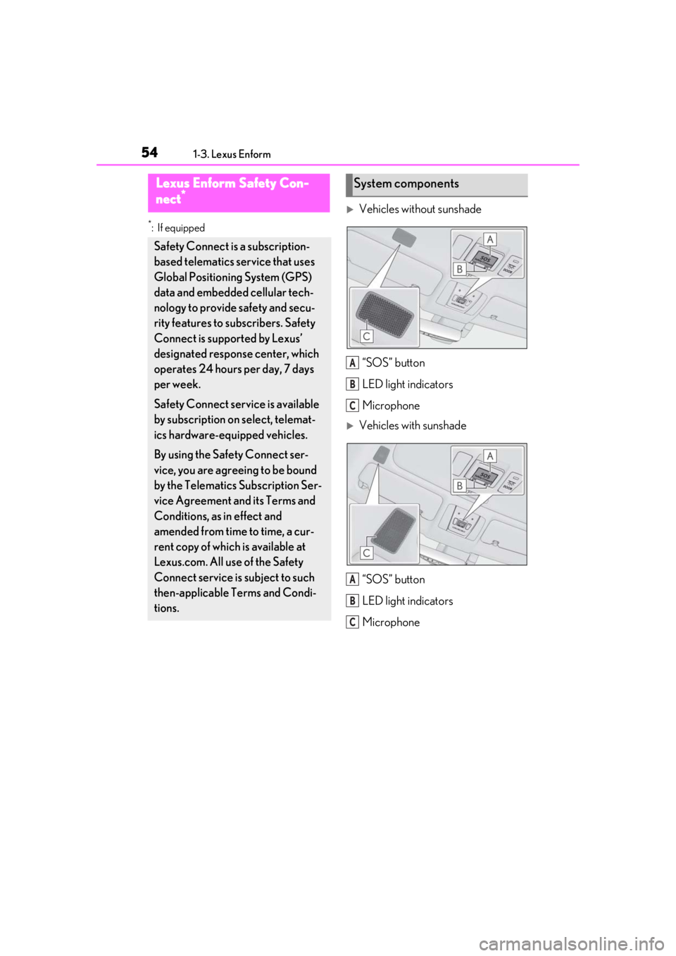 lexus LC500 2019   / LEXUS 2019 LC 500,LC 500H  (OM11471U) Workshop Manual 541-3. Lexus Enform
1-3.Lexus Enform
*:If equipped
Vehicles without sunshade“SOS” button
LED light indicators
Microphone
Vehicles with sunshade“SOS” button
LED light indicators
Microphon