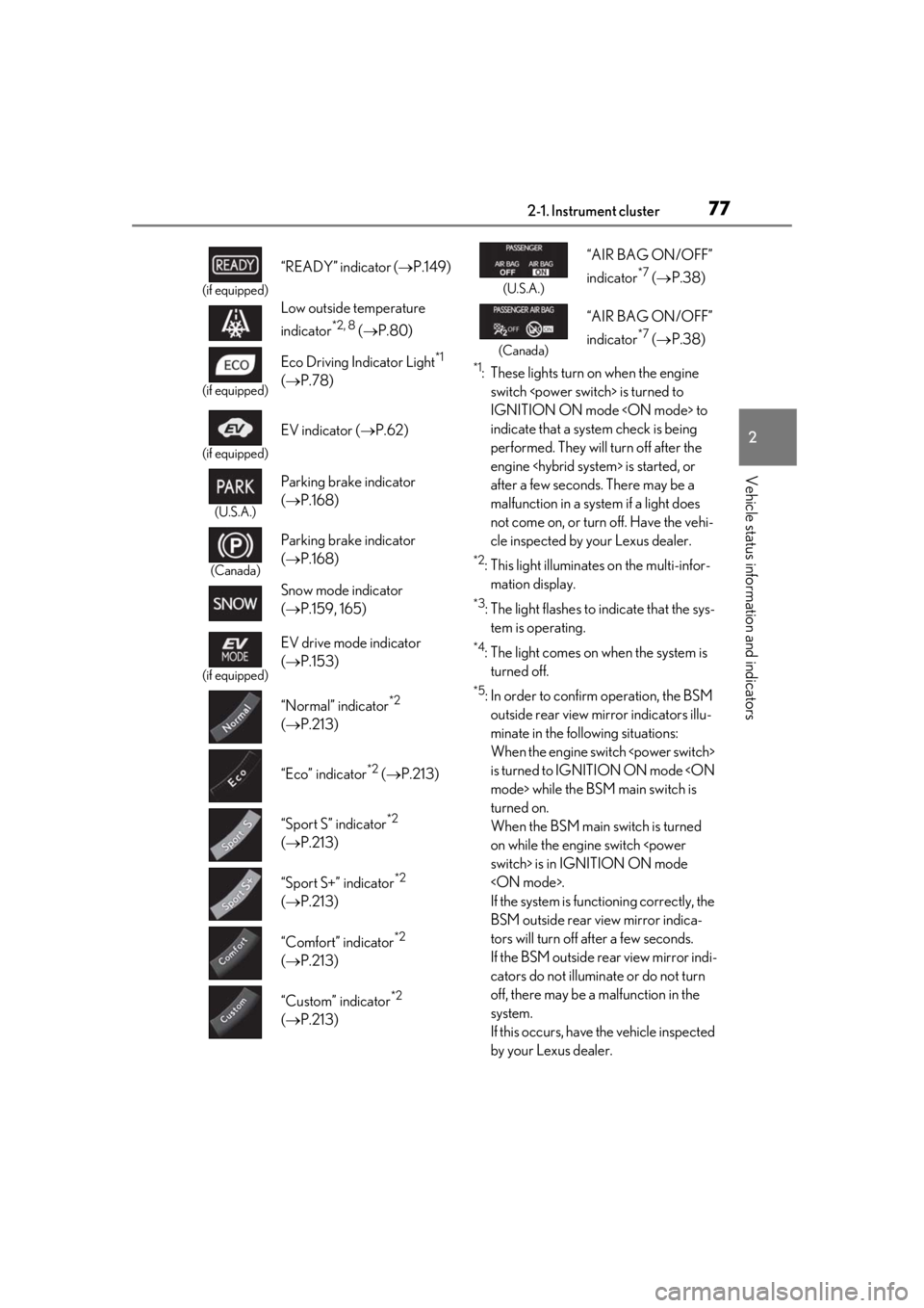 lexus LC500 2019 / LEXUS 2019 LC 500,LC 500H (OM11471U) Manual PDF 772-1. Instrument cluster
2
Vehicle status information and indicators
*1: These lights turn on when the engine switch <power switch> is turned to
IGNITION ON mode <ON mode> to
indicate that a system lexus LC500 2019 / LEXUS 2019 LC 500,LC 500H (OM11471U) Manual PDF 772-1. Instrument cluster
2
Vehicle status information and indicators
*1: These lights turn on when the engine switch <power switch> is turned to
IGNITION ON mode <ON mode> to
indicate that a system