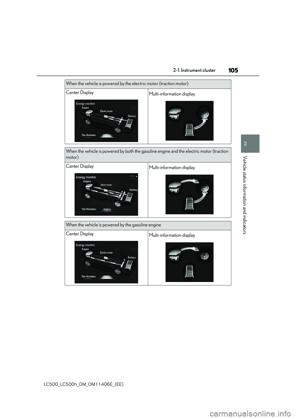 lexus LC500 2018  Owners Manual 105
2
�-�$����@�-�$����I�@�0�.�@�0�.������&�@�	�&�&�

2-1. Instrument cluster
Vehicle status information and indicators
When the vehicle is powered by the electric motor (traction motor)
Ce