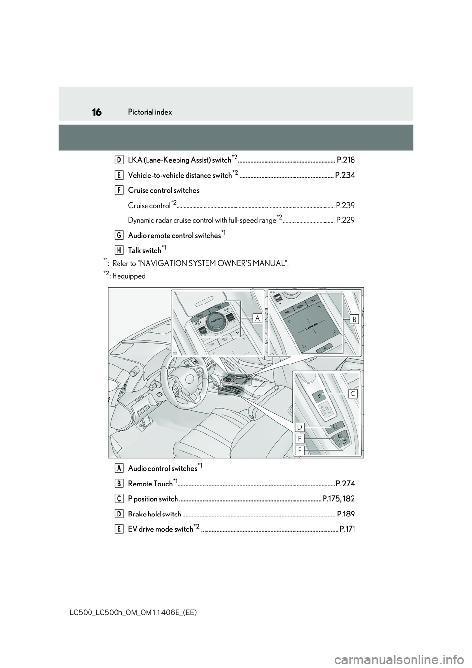 lexus LC500 2018  Owners Manual 16
�-�$����@�-�$����I�@�0�.�@�0�.������&�@�	�&�&�

Pictorial index 
LKA (Lane-Keeping Assist) switch*2............................................................... P.218 
Vehicle-to-vehic