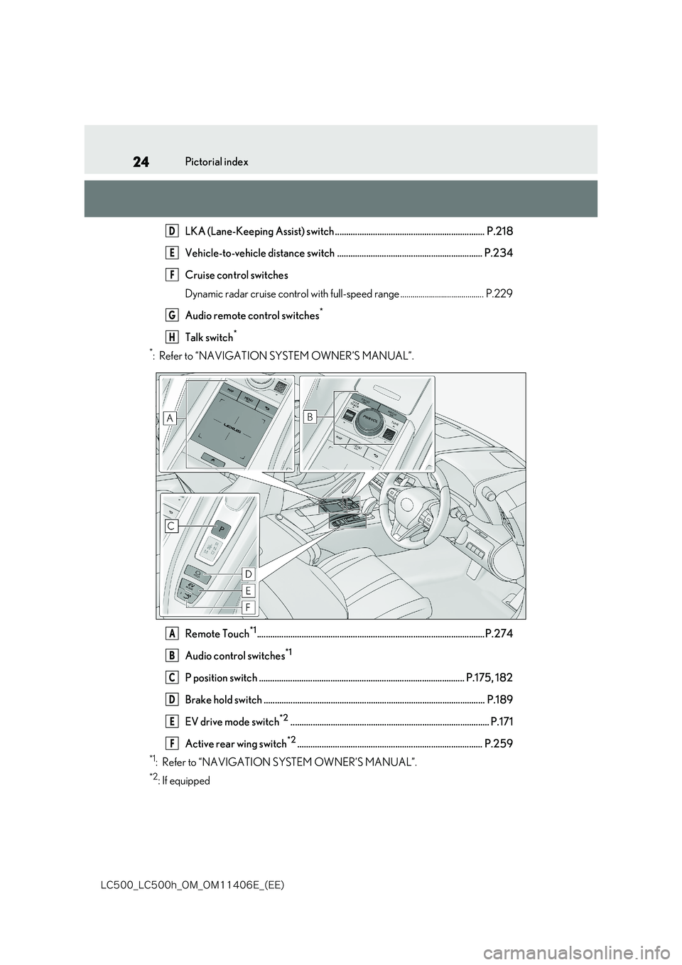 lexus LC500 2018  Owners Manual 24
�-�$����@�-�$����I�@�0�.�@�0�.������&�@�	�&�&�

Pictorial index 
LKA (Lane-Keeping Assist) switch ................................................................... P.218 
Vehicle-to-ve