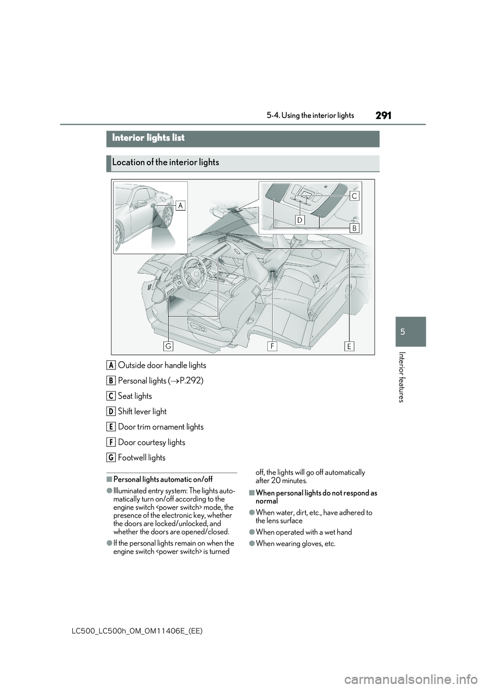 lexus LC500 2018  Owners Manual 291
5
�-�$����@�-�$����I�@�0�.�@�0�.������&�@�	�&�&�

5-4. Using the interior lights
Interior features
5 -4. Us in g the  i n te rior li gh ts
Outside door handle lights 
Personal lights ( 