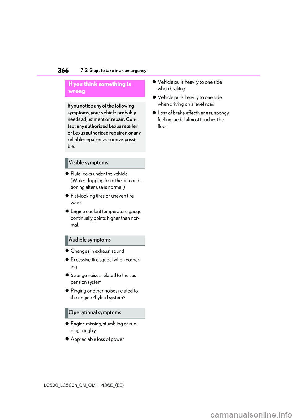 lexus LC500 2018  Owners Manual 366
�-�$����@�-�$����I�@�0�.�@�0�.������&�@�	�&�&�

7-2. Steps to take in an emergency
Fluid leaks under the vehicle. 
(Water dripping from the air condi- 
tioning after use is normal.) 