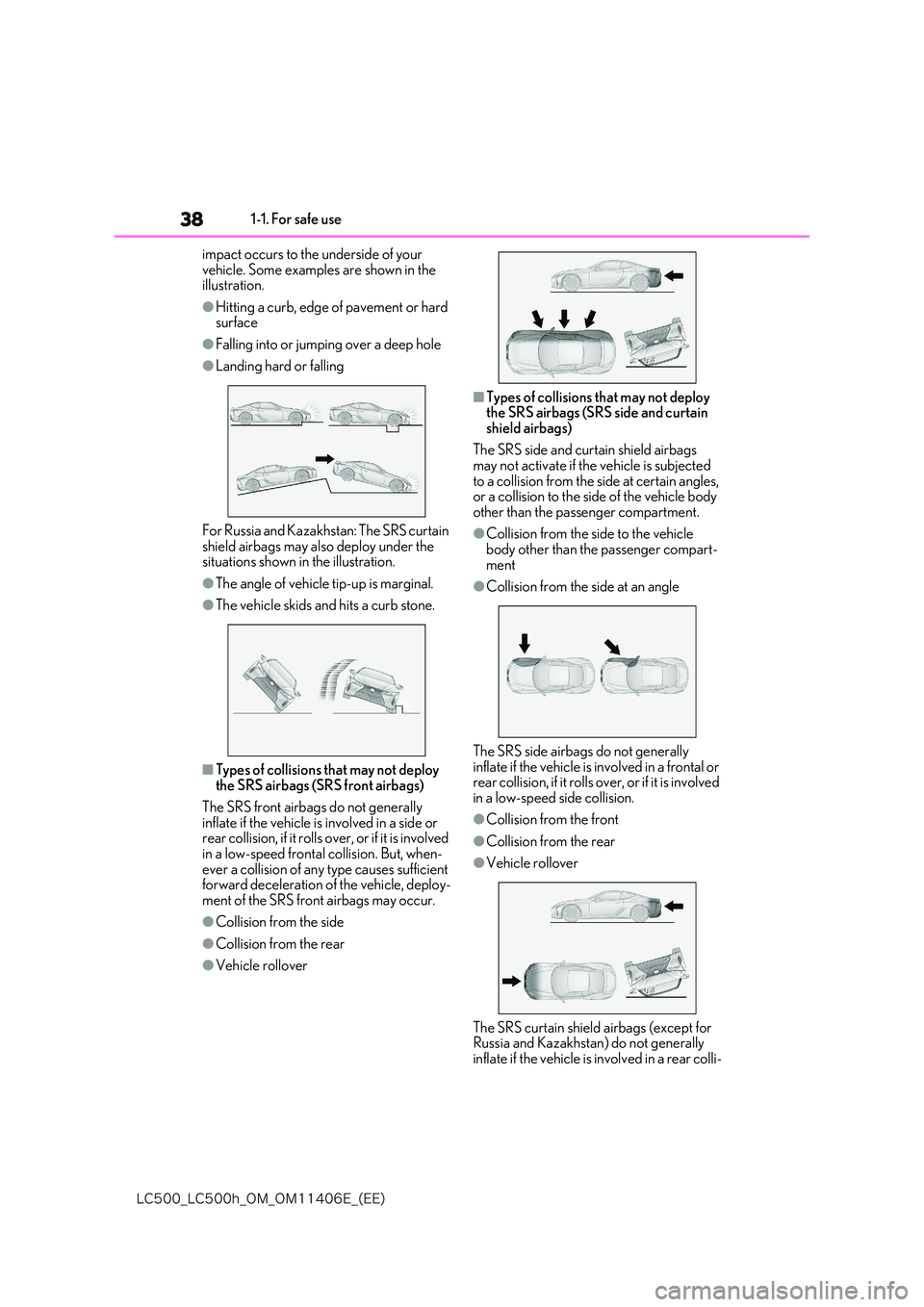 lexus LC500 2018 Owners Guide 38
�-�$����@�-�$����I�@�0�.�@�0�.������&�@�	�&�&�

1-1. For safe use 
impact occurs to the underside of your  vehicle. Some examples are shown in the illustration.
●Hitting a curb, edge o
