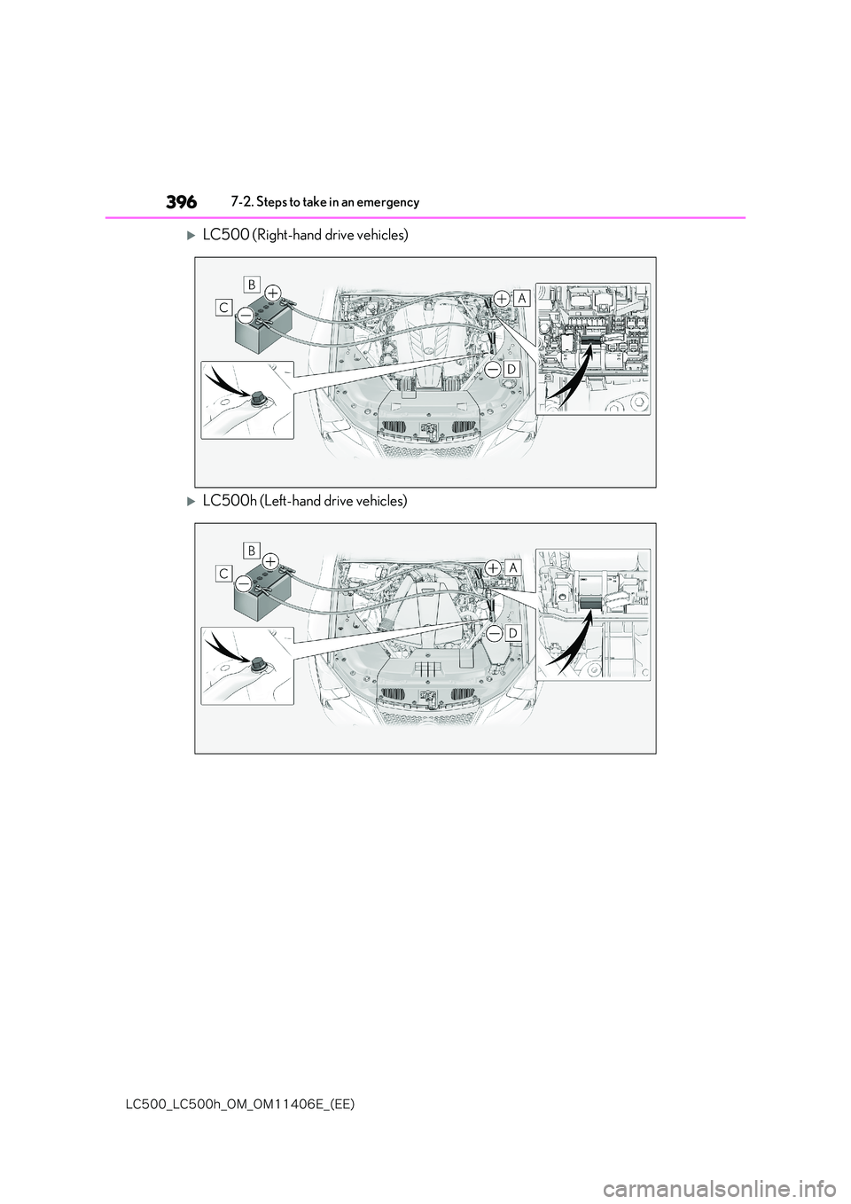 lexus LC500 2018  Owners Manual 396
�-�$����@�-�$����I�@�0�.�@�0�.������&�@�	�&�&�

7-2. Steps to take in an emergency
LC500 (Right-hand drive vehicles)
LC500h (Left-hand drive vehicles) 