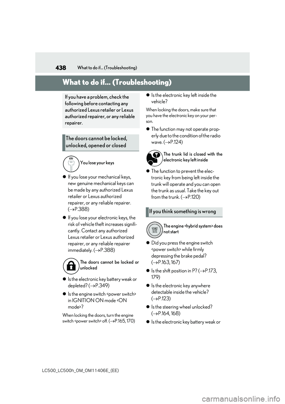 lexus LC500 2018  Owners Manual 438
�-�$����@�-�$����I�@�0�.�@�0�.������&�@�	�&�&�

What to do if... (Troubleshooting)
1-1.What to do if ... (Tro ubleshooting )What to do if... (Troubleshooting)
If you lose your mechan