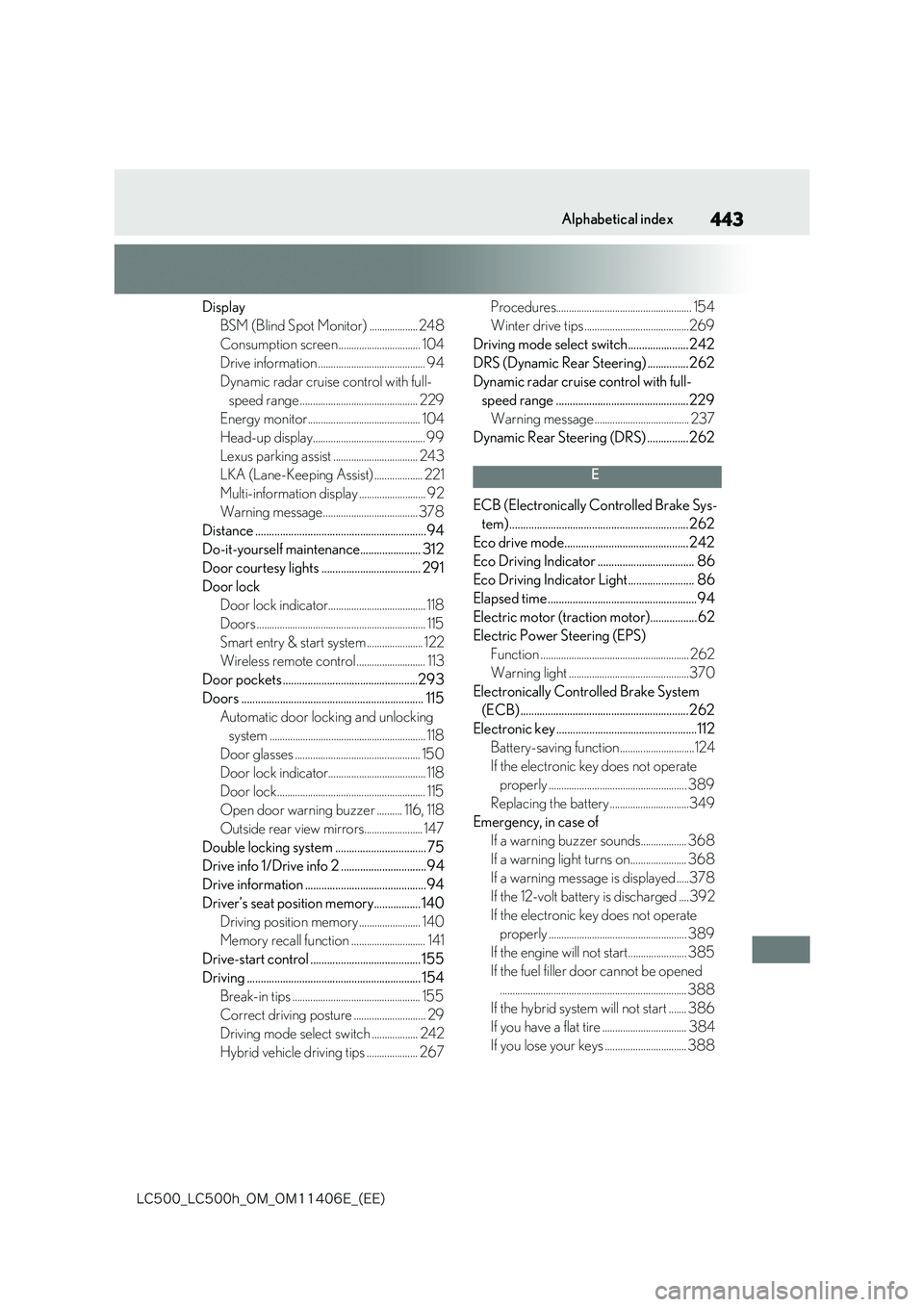 lexus LC500 2018  Owners Manual 443
�-�$����@�-�$����I�@�0�.�@�0�.������&�@�	�&�&�

Alphabetical index
Display 
BSM (Blind Spot Monitor) ...................248
Consumption screen ................................ 104
Drive