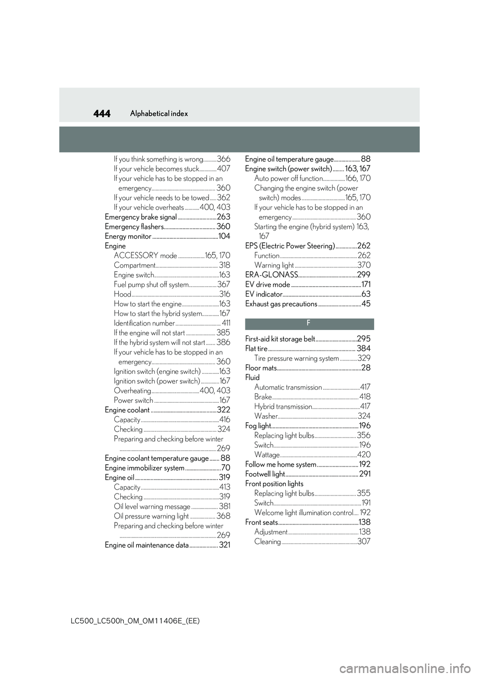 lexus LC500 2018  Owners Manual 444
�-�$����@�-�$����I�@�0�.�@�0�.������&�@�	�&�&�

Alphabetical index 
If you think something is wrong..........366 
If your vehicle becomes stuck.............407
If your vehicle has to be