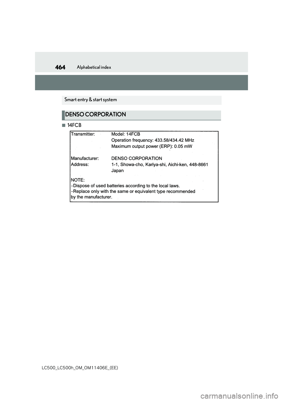 lexus LC500 2018  Owners Manual 464
�-�$����@�-�$����I�@�0�.�@�0�.������&�@�	�&�&�

Alphabetical index
■14FCB
Smart entry & start system
DENSO CORPORATION 