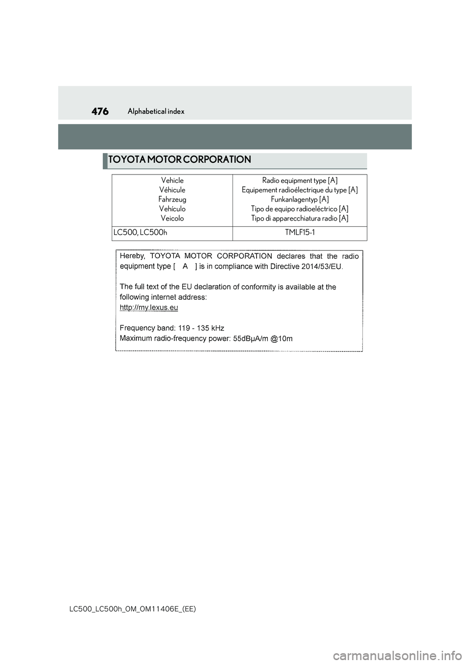 lexus LC500 2018  Owners Manual 476
�-�$����@�-�$����I�@�0�.�@�0�.������&�@�	�&�&�

Alphabetical index
TOYOTA MOTOR CORPORATION
Vehicle 
Véhicule
Fahrzeug
Vehículo
Veicolo
Radio equipment type [A]
Equipement radioélect