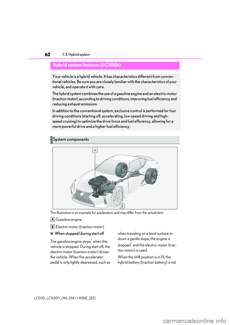 lexus LC500 2018 Repair Manual 62
�-�$����@�-�$����I�@�0�.�@�0�.������&�@�	�&�&�

1-3. Hybrid system
1-3.Hybrid  system
The illustration is an example for explanation and may differ from the actual item.
Gasoline engine 
