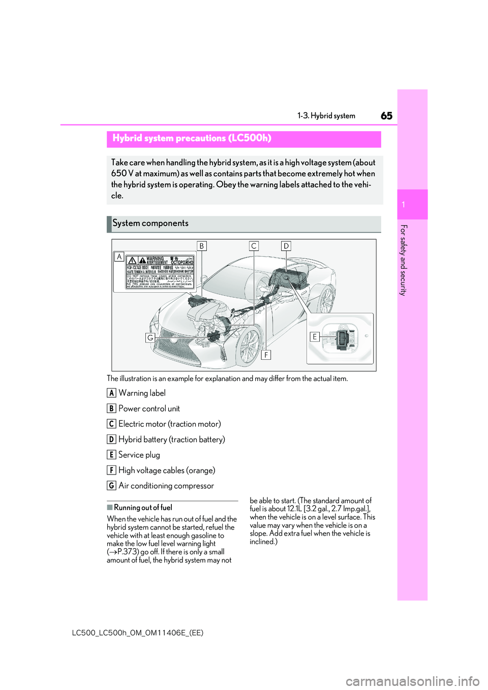 lexus LC500 2018 Repair Manual 65
1
�-�$����@�-�$����I�@�0�.�@�0�.������&�@�	�&�&�

1-3. Hybrid system
For safety and security
The illustration is an example for explanation and may differ from the actual item.
Warning l