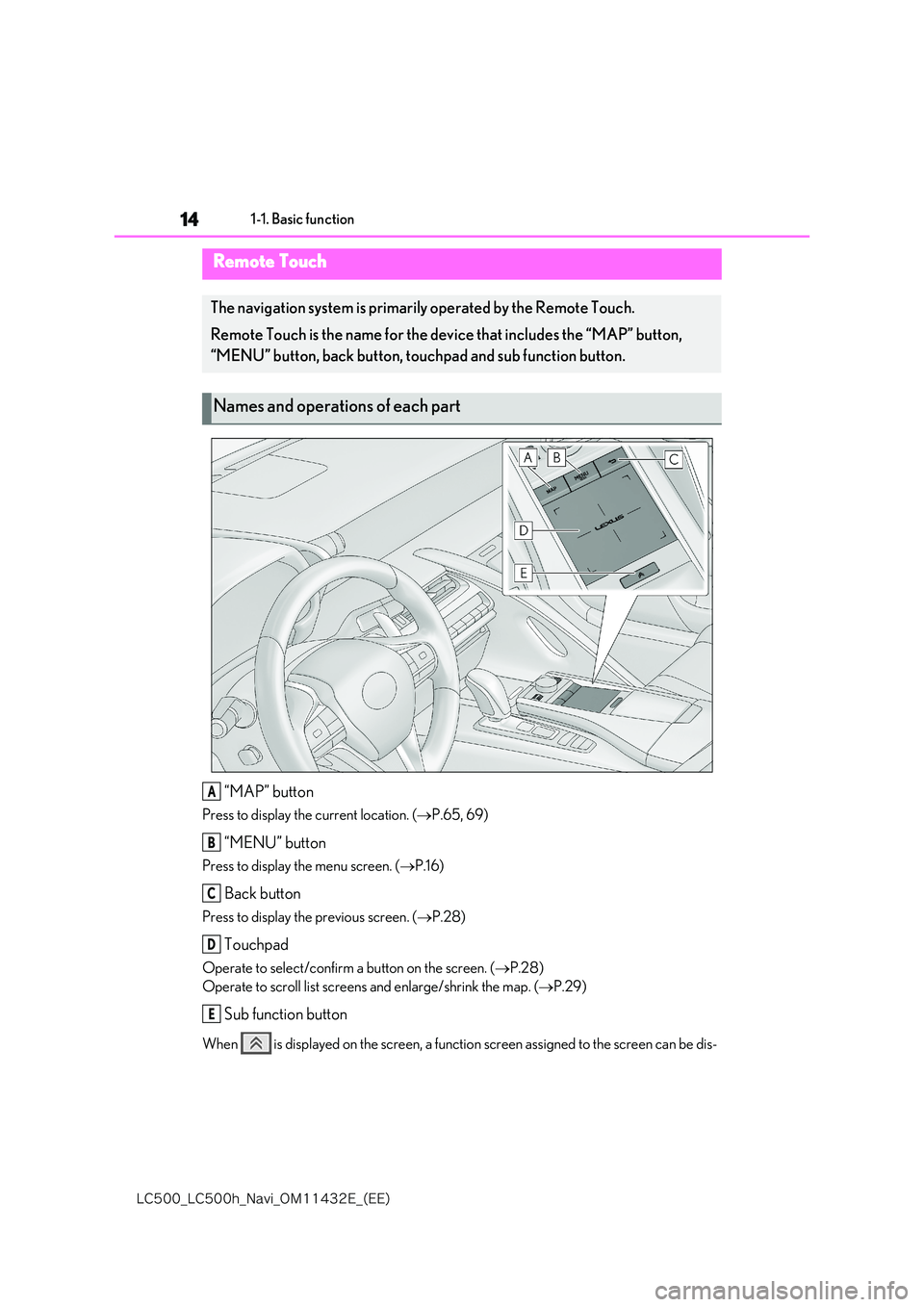 lexus LC500 2018  Navigation Manual 14
�-�$����@�-�$����I�@�/�B�W�J�@�0�.������&�@�	�&�&�

1-1. Basic function
“MAP” button
Press to display the current location. (P.65, 69)
“MENU” button
Press to display the menu 