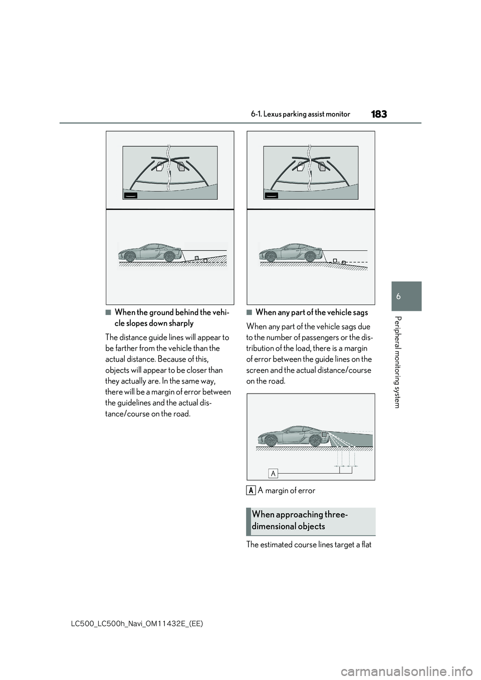 lexus LC500 2018  Navigation Manual 183
6
�-�$����@�-�$����I�@�/�B�W�J�@�0�.������&�@�	�&�&�

6-1. Lexus parking assist monitor
Peripheral monitoring system■When the ground behind the vehi- 
cle slopes down sharply 
The dis