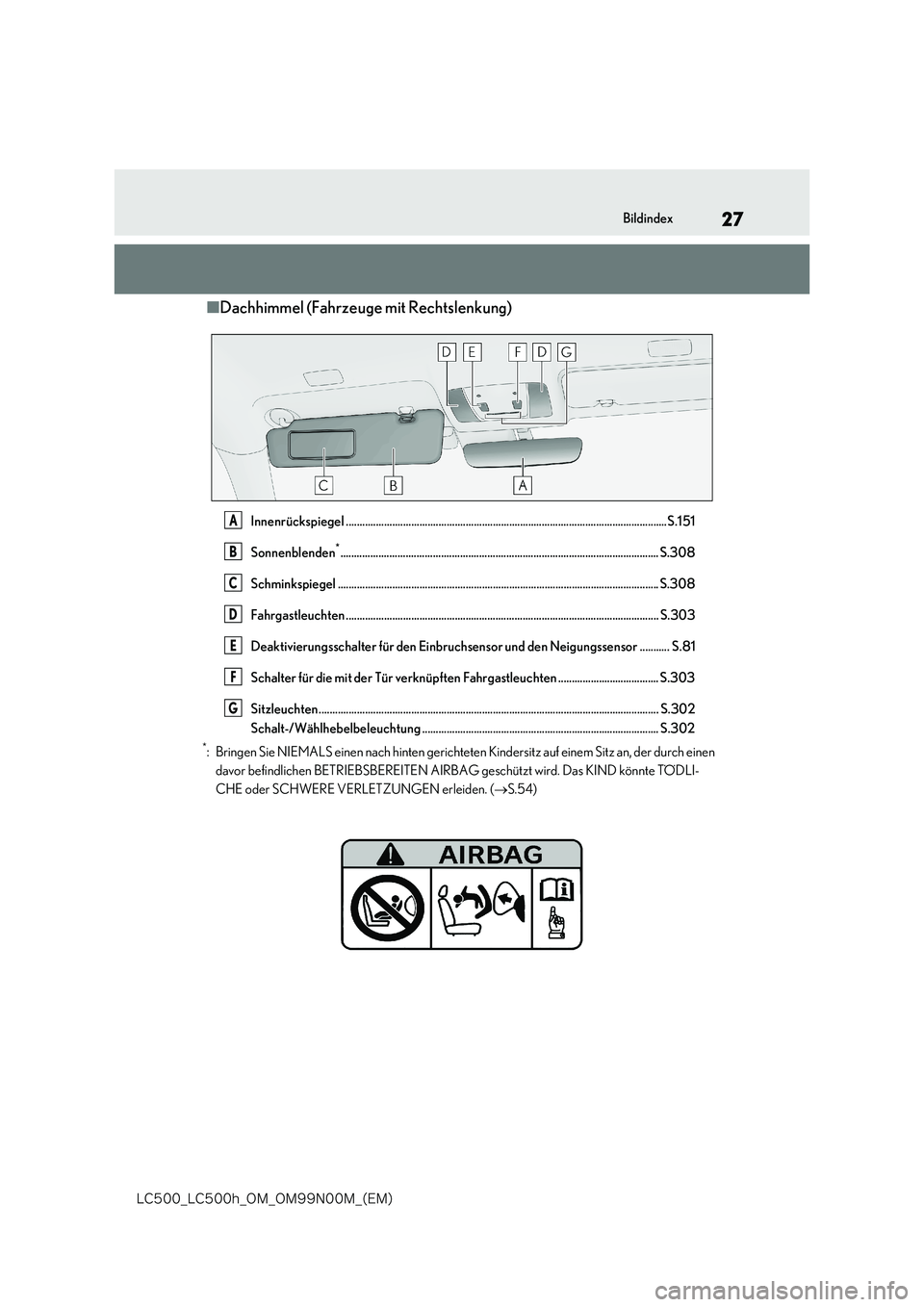 lexus LC500 2018  Betriebsanleitung (in German) 27
�-�$����@�-�$����I�@�0�.�@�0�.���/���.�@�	�&�.�

Bildindex
■Dachhimmel (Fahrzeuge mit Rechtslenkung)
Innenrückspiegel ..................................................................