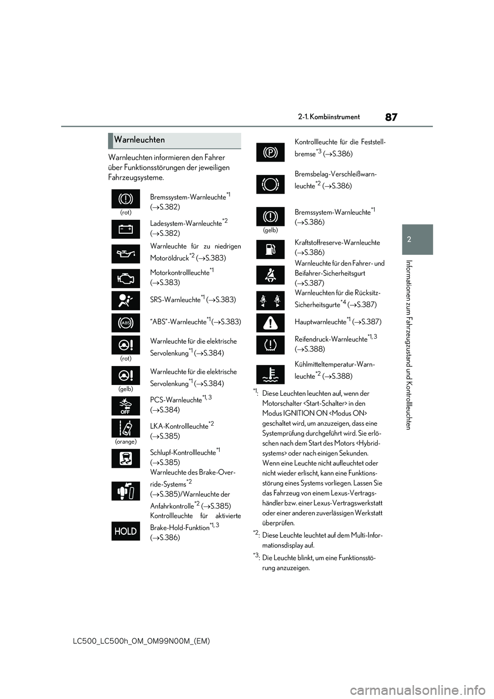 lexus LC500 2018  Betriebsanleitung (in German) 87
2
�-�$����@�-�$����I�@�0�.�@�0�.���/���.�@�	�&�.�

2-1. Kombiinstrument
Informationen zum Fahrzeugzustand und Kontrollleuchten
Warnleuchten informieren den Fahrer  
über Funktionsstörun