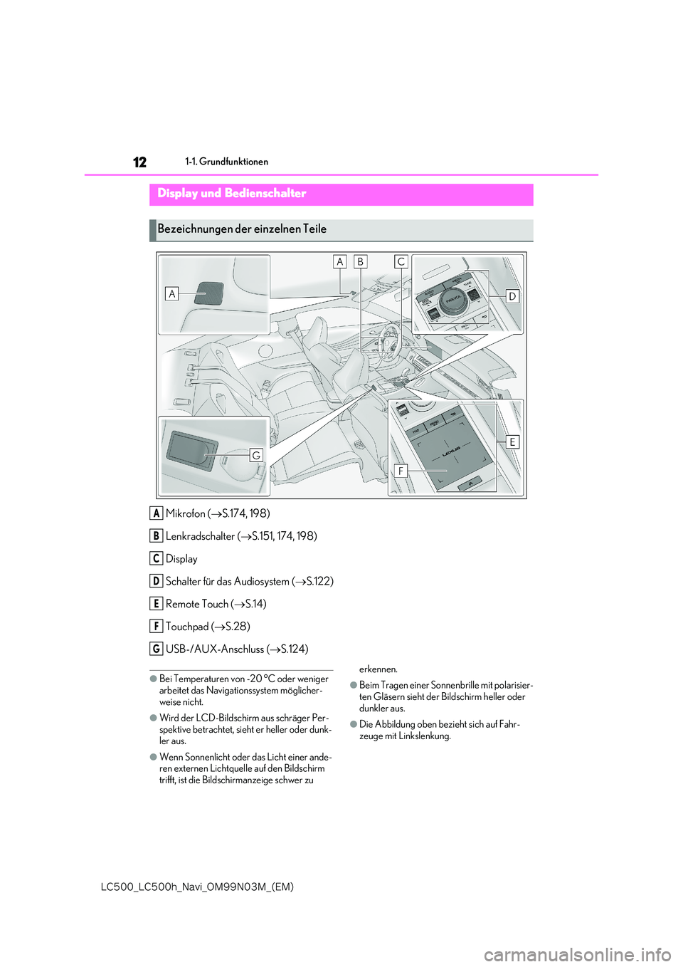 lexus LC500 2018  Navigationshandbuch (in German) 12
�-�$����@�-�$����I�@�/�B�W�J�@�0�.���/���.�@�	�&�.�

1-1. Grundfunktionen
1-1.Grundfunktionen
Mikrofon (S.174, 198) 
Lenkradschalter ( S.151, 174, 198) 
Display
Schalter für das Au