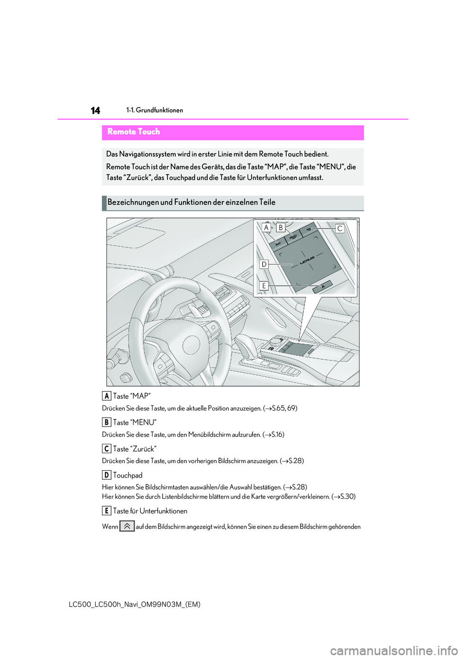 lexus LC500 2018  Navigationshandbuch (in German) 14
�-�$����@�-�$����I�@�/�B�W�J�@�0�.���/���.�@�	�&�.�

1-1. Grundfunktionen
Taste “MAP”
Drücken Sie diese Taste, um die aktuelle Position anzuzeigen. (S.65, 69)
Taste “MENU”
Dr