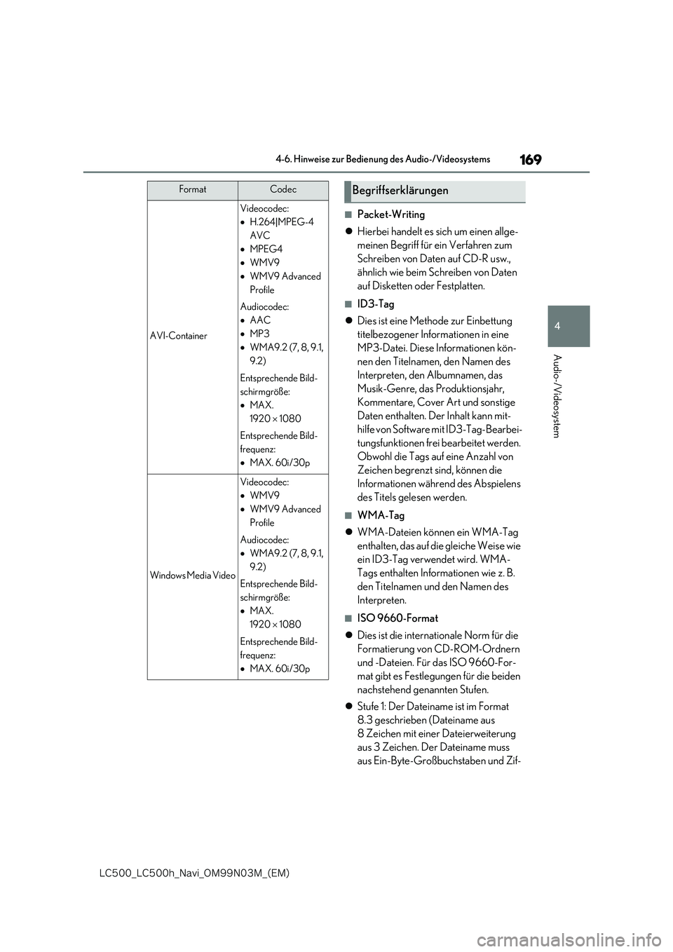 lexus LC500 2018  Navigationshandbuch (in German) 169
4
�-�$����@�-�$����I�@�/�B�W�J�@�0�.���/���.�@�	�&�.�

4-6. Hinweise zur Bedienung des Audio-/Videosystems
Audio-/Videosystem
■Packet-Writing 
 Hierbei handelt es sich um einen allg