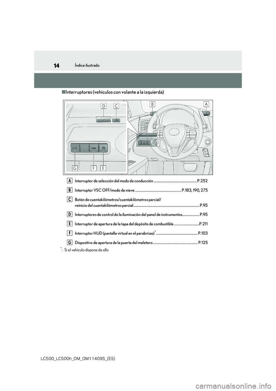 lexus LC500 2018  Manual del propietario (in Spanish) 14
�-�$����@�-�$����I�@�0�.�@�0�.������4�@�	�&�4�

Índice ilustrado
■Interruptores (vehículos con volante a la izquierda)
Interruptor de selección del modo de conducción .............