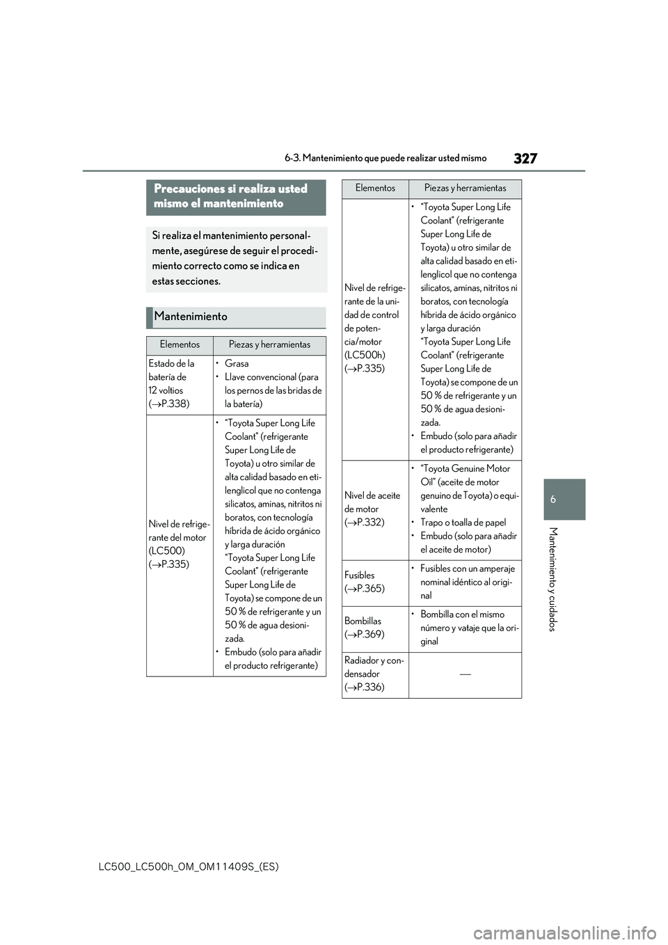 lexus LC500 2018  Manual del propietario (in Spanish) 327
6
�-�$����@�-�$����I�@�0�.�@�0�.������4�@�	�&�4�

6-3. Mantenimiento que puede realizar usted mismo
Mantenimiento y cuidados
6-3.Mantenimiento que puede realizar  usted mismo
Precaucion