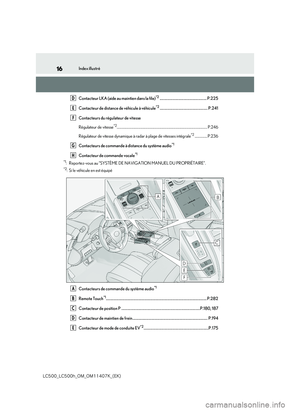 lexus LC500 2018  Manuel du propriétaire (in French) 16
�-�$����@�-�$����I�@�0�.�@�0�.������,�@�	�&�,�

Index illustré 
Contacteur LKA (aide au maintien dans la file)*2....................................................... P.225 
Contacteur