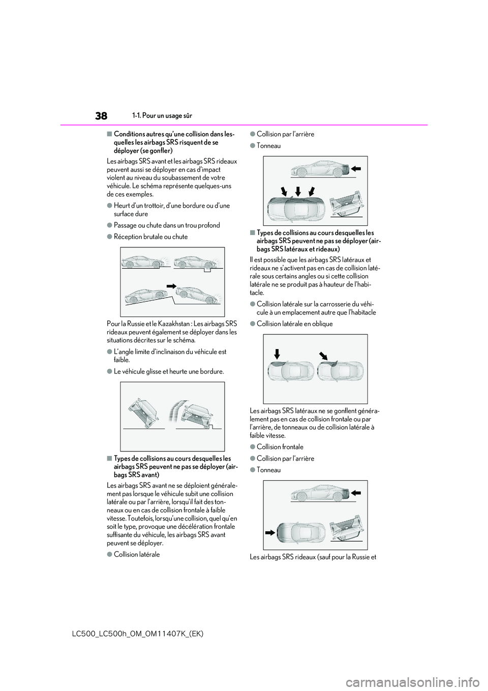 lexus LC500 2018  Manuel du propriétaire (in French) 38
�-�$����@�-�$����I�@�0�.�@�0�.������,�@�	�&�,�

1-1. Pour un usage sûr
■Conditions autres qu’une collision dans les- 
quelles les airbags SRS risquent de se  déployer (se gonfler) 