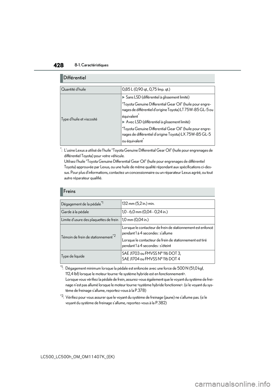 lexus LC500 2018  Manuel du propriétaire (in French) 428
�-�$����@�-�$����I�@�0�.�@�0�.������,�@�	�&�,�

8-1. Caractéristiques
*: L’usine Lexus a utilisé de l’huile “Toyota Genuine Differential Gear Oil” (huile pour engrenages de  

