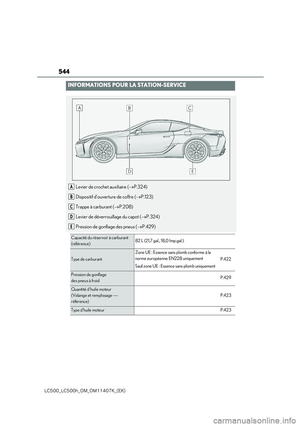 lexus LC500 2018  Manuel du propriétaire (in French) 544
�-�$����@�-�$����I�@�0�.�@�0�.������,�@�	�&�,�

INFORMATIONS POUR LA STATION-SERVICE
Levier de crochet auxiliaire (P.324) 
Dispositif d’ouverture de coffre ( P.123) 
Trappe à c