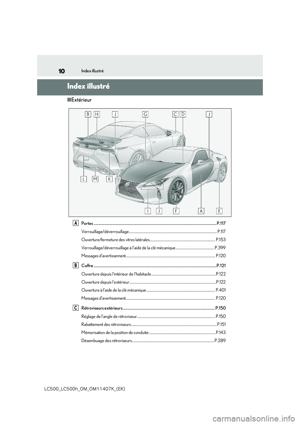 lexus LC500 2018  Manuel du propriétaire (in French) 10
�-�$����@�-�$����I�@�0�.�@�0�.������,�@�	�&�,�

Index illustré
Index illustré
■Extérieur
Portes .....................................................................................