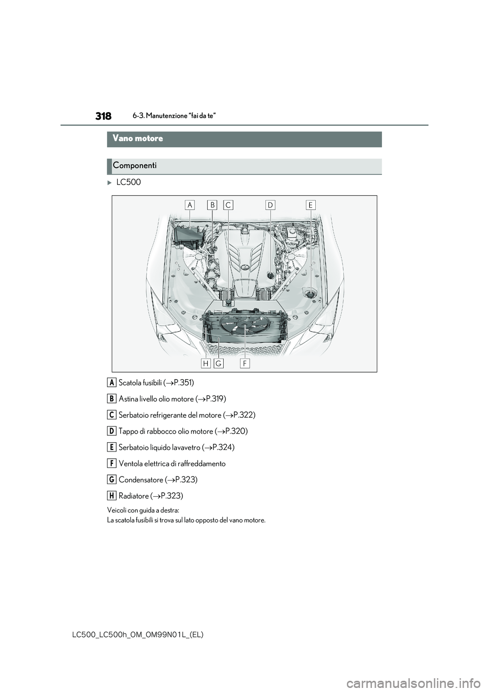lexus LC500 2018  Manuale del proprietario (in Italian) 318
�-�$����@�-�$����I�@�0�.�@�0�.���/���-�@�	�&�-�

6-3. Manutenzione “fai da te”
LC500 
Scatola fusibili ( P.351) 
Astina livello olio motore ( P.319) 
Serbatoio refrigerante 
