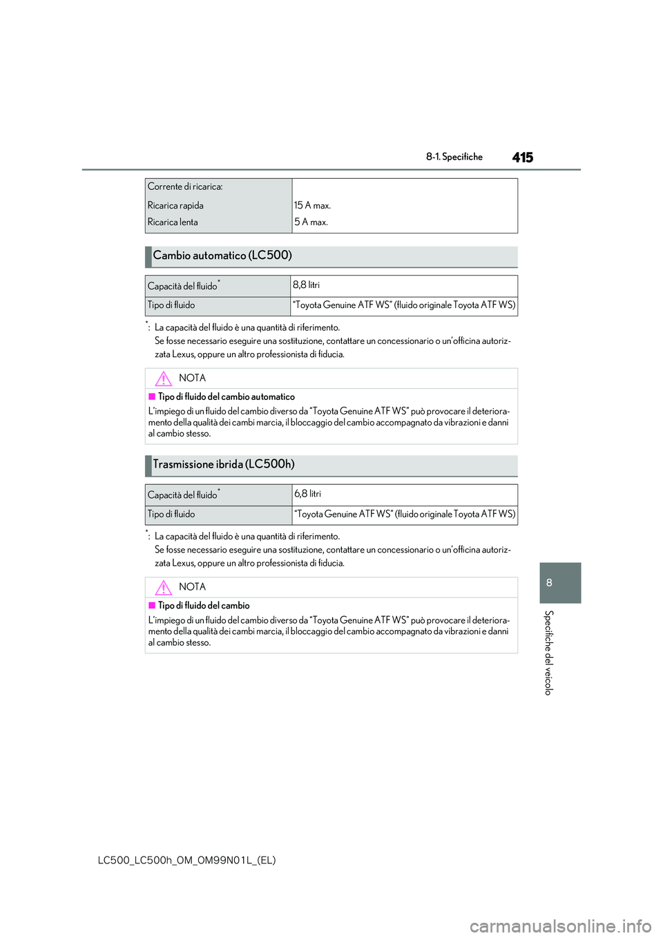 lexus LC500 2018  Manuale del proprietario (in Italian) 415
8
�-�$����@�-�$����I�@�0�.�@�0�.���/���-�@�	�&�-�

8-1. Specifiche
Specifiche del veicolo
*: La capacità del fluido è una quantità di riferimento. 
Se fosse necessario eseguire una so
