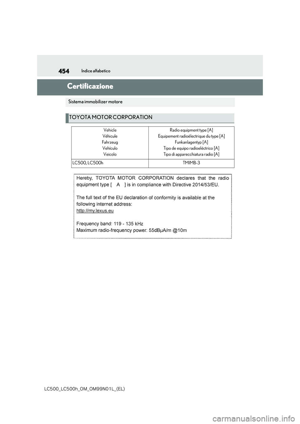 lexus LC500 2018  Manuale del proprietario (in Italian) 454
�-�$����@�-�$����I�@�0�.�@�0�.���/���-�@�	�&�-�

Indice alfabetico
1 -2 .Certif ic a tionCertificazione
Sistema immobilizer motore
TOYOTA MOTOR CORPORATION
Vehicle 
Véhicule
Fahrzeug
Ve