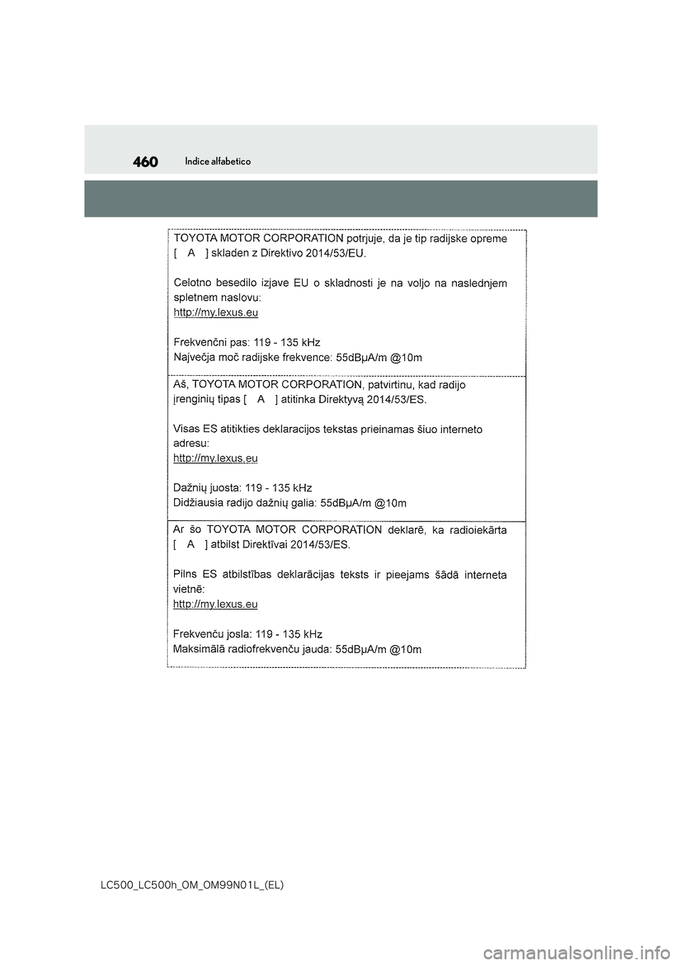 lexus LC500 2018  Manuale del proprietario (in Italian) 460
�-�$����@�-�$����I�@�0�.�@�0�.���/���-�@�	�&�-�

Indice alfabetico 
