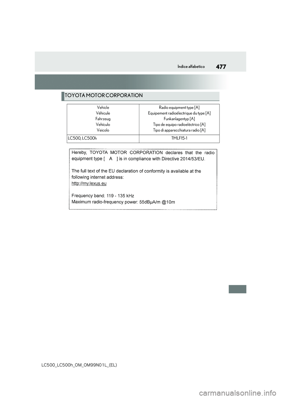 lexus LC500 2018  Manuale del proprietario (in Italian) 477
�-�$����@�-�$����I�@�0�.�@�0�.���/���-�@�	�&�-�

Indice alfabetico
TOYOTA MOTOR CORPORATION
Vehicle 
Véhicule
Fahrzeug
Vehículo
Veicolo
Radio equipment type [A]
Equipement radioélectr