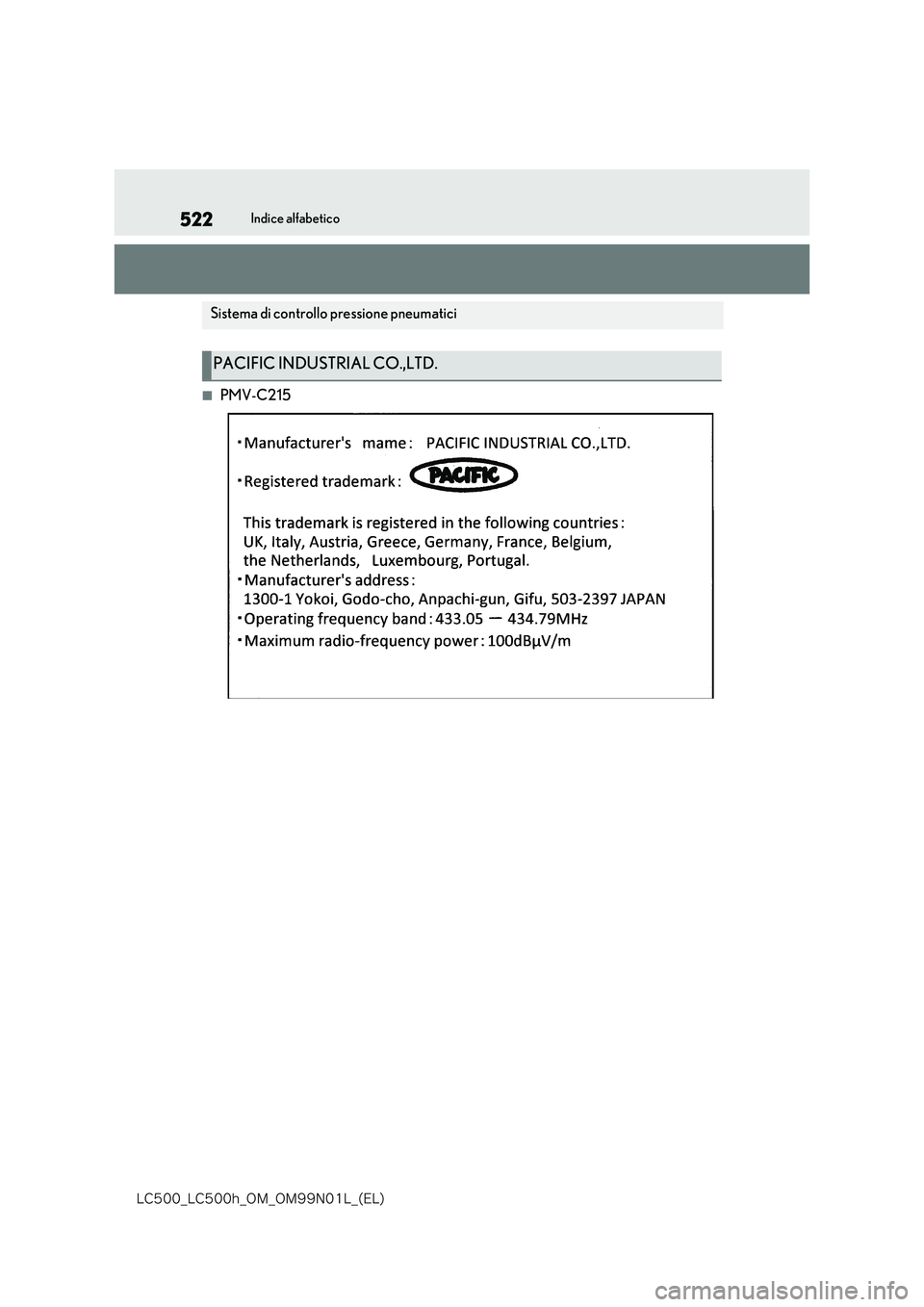 lexus LC500 2018  Manuale del proprietario (in Italian) 522
�-�$����@�-�$����I�@�0�.�@�0�.���/���-�@�	�&�-�

Indice alfabetico
■PMV-C215
Sistema di controllo pressione pneumatici
PACIFIC INDUSTRIAL CO.,LTD. 