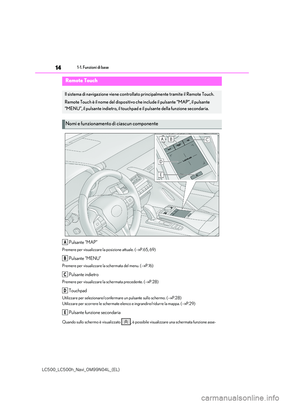 lexus LC500 2018  Manuale di navigazione (in Italian) 14
�-�$����@�-�$����I�@�/�B�W�J�@�0�.���/���-�@�	�&�-�

1-1. Funzioni di base
Pulsante “MAP”
Premere per visualizzare la posizione attuale. (P.65, 69)
Pulsante “MENU”
Premere per 