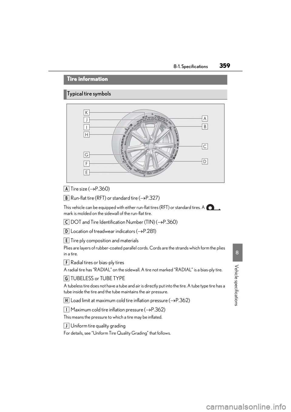 lexus LC500C 2021  Owners Manual / LEXUS 2021 LC500 CONVERTIBLE OWNERS MANUAL (OM11498U) 3598-1. Specifications
8
Vehicle specifications
Tire size (P.360)
Run-flat tire (RFT) or standard tire ( P.327)
This vehicle can be equipped with either run-flat tires (RFT) or standard tires. A
