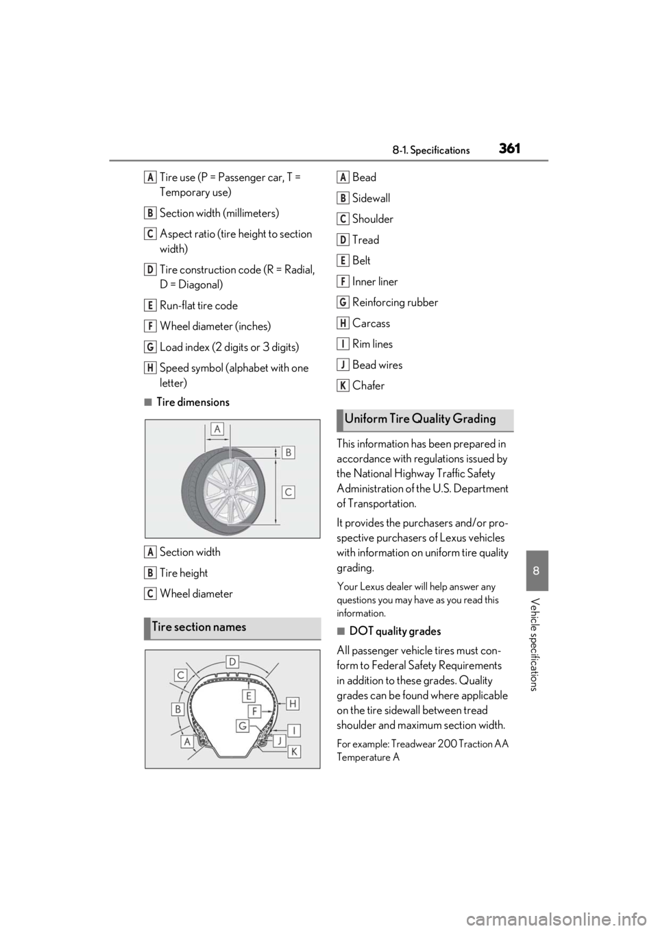lexus LC500C 2021  Owners Manual / LEXUS 2021 LC500 CONVERTIBLE OWNERS MANUAL (OM11498U) 3618-1. Specifications
8
Vehicle specifications
Tire use (P = Passenger car, T = 
Temporary use)
Section width (millimeters)
Aspect ratio (tire height to section 
width)
Tire construction code (R = Ra
