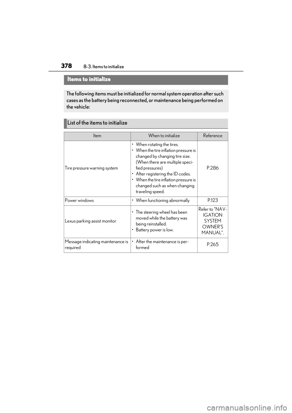 lexus LC500C 2021 Owners Manual / LEXUS 2021 LC500 CONVERTIBLE OWNERS MANUAL (OM11498U) 3788-3. Items to initialize
8-3.Items to initialize
Items to initialize
The following items must be initialized for normal system operation after such
cases as the battery being reconnected, or main lexus LC500C 2021 Owners Manual / LEXUS 2021 LC500 CONVERTIBLE OWNERS MANUAL (OM11498U) 3788-3. Items to initialize
8-3.Items to initialize
Items to initialize
The following items must be initialized for normal system operation after such
cases as the battery being reconnected, or main