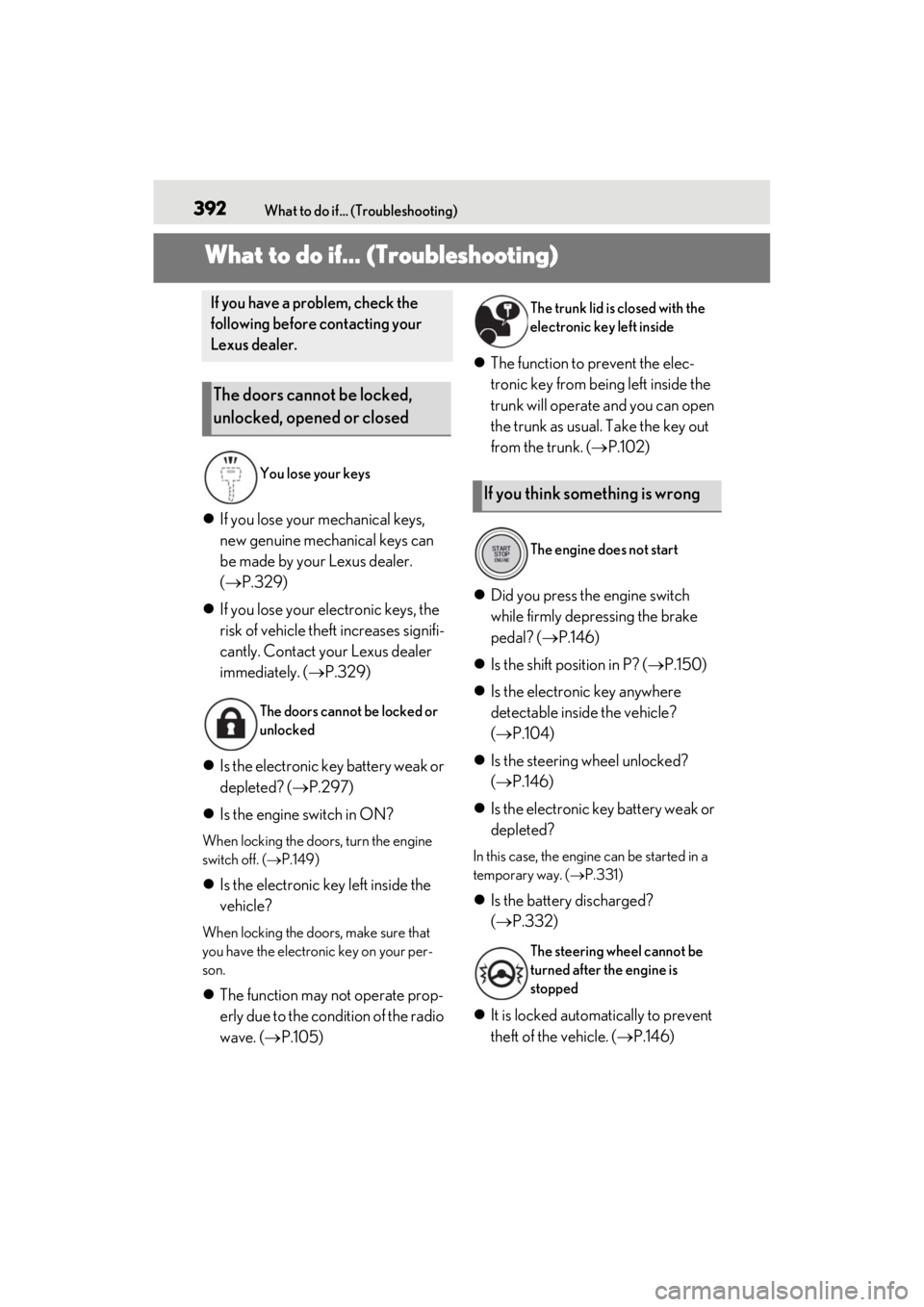 lexus LC500C 2021 / LEXUS 2021 LC500 CONVERTIBLE (OM11498U) Service Manual 392What to do if... (Troubleshooting)
1-1.What to do if... (Troubleshooting)What to do if... (Troubleshooting)
If you lose your mechanical keys,
new genuine mechanical keys can
be made by your Le lexus LC500C 2021 / LEXUS 2021 LC500 CONVERTIBLE (OM11498U) Service Manual 392What to do if... (Troubleshooting)
1-1.What to do if... (Troubleshooting)What to do if... (Troubleshooting)
If you lose your mechanical keys,
new genuine mechanical keys can
be made by your Le