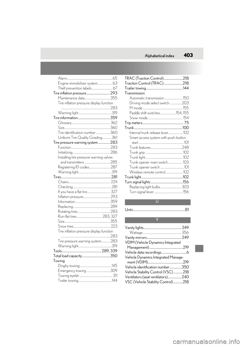 lexus LC500C 2021  Owners Manual / LEXUS 2021 LC500 CONVERTIBLE OWNERS MANUAL (OM11498U) Alphabetical index403
Alarm .................................................................. 65
Engine immobilizer system ..................... 63
Theft prevention labels............................