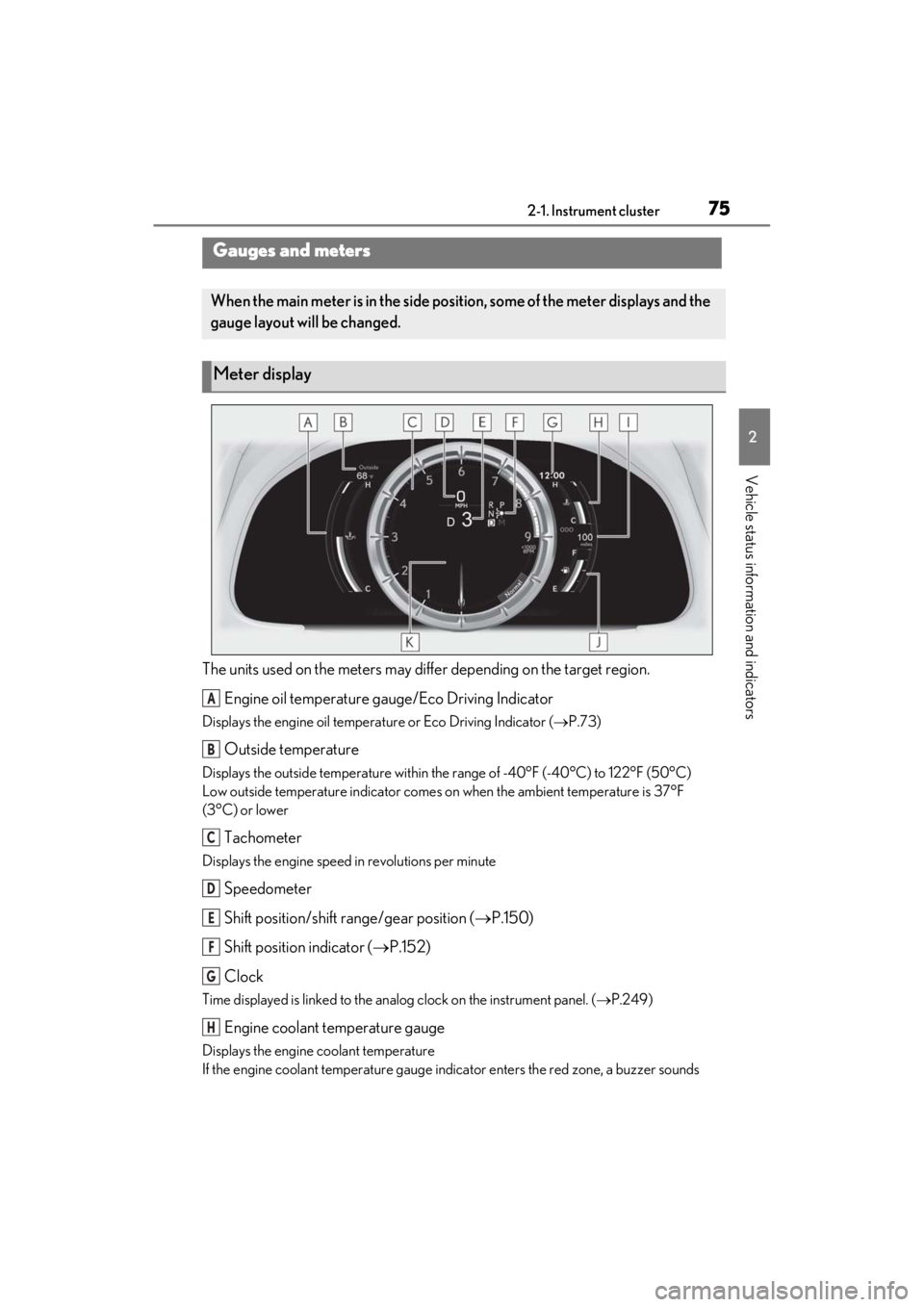 lexus LC500C 2021   / LEXUS 2021 LC500 CONVERTIBLE  (OM11498U) User Guide 752-1. Instrument cluster
2
Vehicle status information and indicators
The units used on the meters may differ depending on the target region.
Engine oil temperature gauge/Eco Driving Indicator
Display