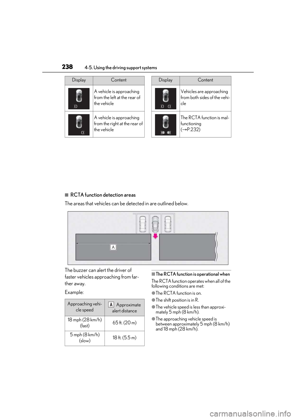 lexus LC500h 2021  Owners Manual / LEXUS 2021 LC500,LC500H OWNERS MANUAL (OM11559U) 2384-5. Using the driving support systems
■RCTA function detection areas
The areas that vehicles can be detected in are outlined below.
The buzzer can alert the driver of 
faster vehicles approachin