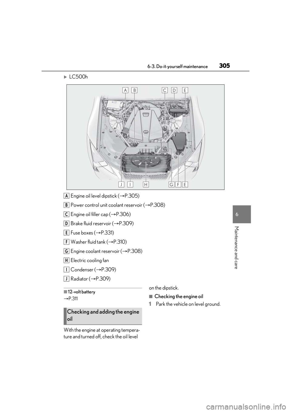 lexus LC500h 2021  Owners Manual / LEXUS 2021 LC500,LC500H OWNERS MANUAL (OM11559U) 3056-3. Do-it-yourself maintenance
6
Maintenance and care
LC500hEngine oil level dipstick ( P.305)
Power control unit coolant reservoir ( P.308)
Engine oil filler cap ( P.306)
Brake fluid 