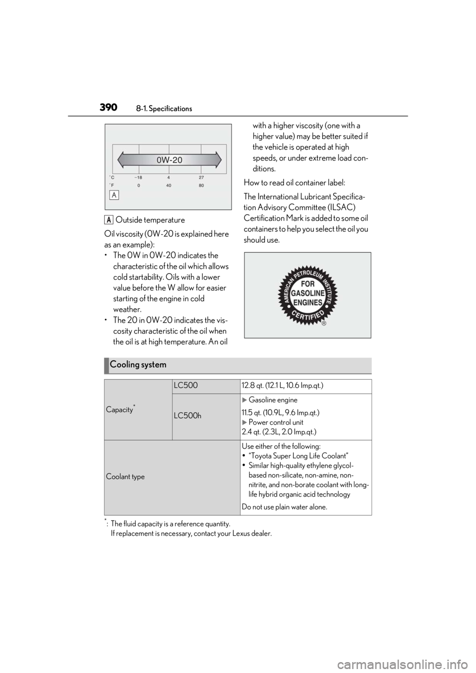lexus LC500h 2021 Owners Manual / LEXUS 2021 LC500,LC500H OWNERS MANUAL (OM11559U) 3908-1. Specifications
Outside temperature
Oil viscosity (0W-20 is explained here
as an example):
• The 0W in 0W-20 indicates the characteristic of the oil which allows
cold startability. Oils wi lexus LC500h 2021 Owners Manual / LEXUS 2021 LC500,LC500H OWNERS MANUAL (OM11559U) 3908-1. Specifications
Outside temperature
Oil viscosity (0W-20 is explained here
as an example):
• The 0W in 0W-20 indicates the characteristic of the oil which allows
cold startability. Oils wi